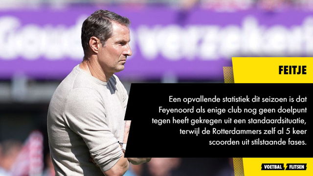 Alles over Feyenoord - Go Ahead Eagles