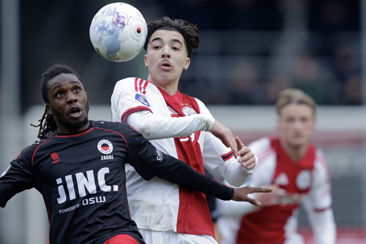 👉 Verdubbeling in korte tijd